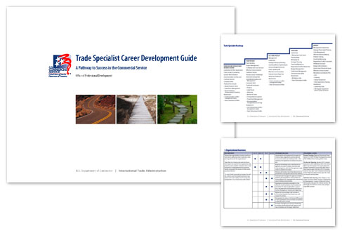 Trade Specialist Career Development Guide